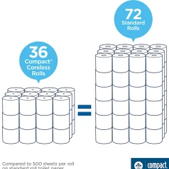 Compact® Coreless Toilet Paper, 2-Ply, 4" x 3.8" Sheets, 100% Recycled Fiber, White, 1000 Sheets, 36 Rolls per Case