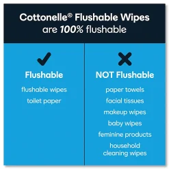 Cottonelle® Fresh Care Flushable Cleansing Cloths, 1-Ply, 3.75 x 5.5, White, 42/Pack, 12 Packs/Carton