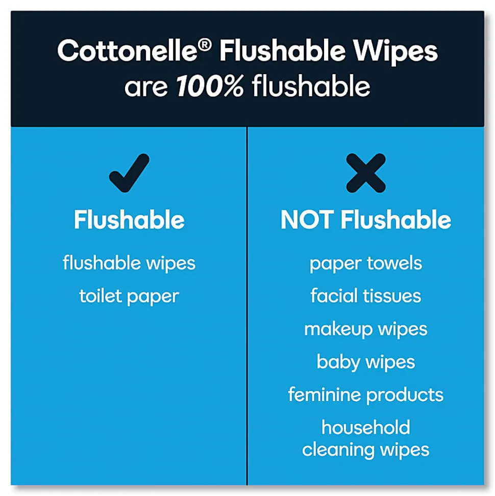 Cottonelle® Fresh Care Flushable Cleansing Cloths, 1-Ply, 3.75 x 5.5, White, 42/Pack, 12 Packs/Carton