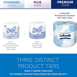 Cottonelle Professional Bulk Toilet Paper for Business (17713), Standard Toilet Paper Rolls, 2-PLY, White, 60 Rolls / Case, 451 Sheets / Roll