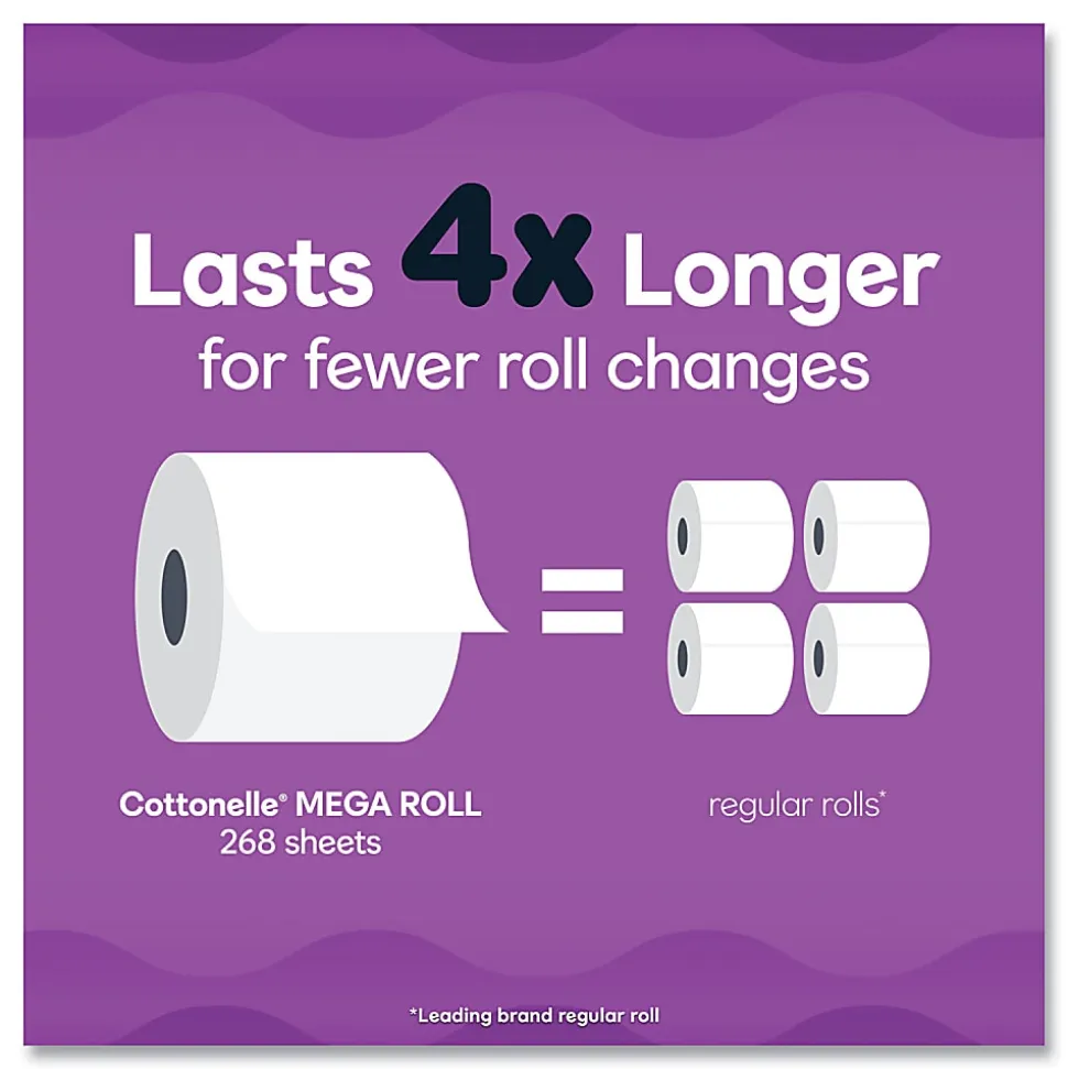 Cottonelle® Ultra ComfortCare Toilet Paper, Soft Tissue, Mega Rolls, Septic Safe, 2-Ply, White, 284/Roll, 6 Rolls/Pack, 36 Rolls/Carton