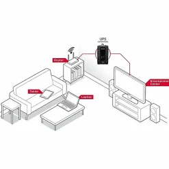 CyberPower AVRG750U AVR UPS Systems - 750VA/450W, 120 VAC, NEMA 5-15P, Compact, 12 Outlets, PowerPanel® Personal, $150000 CEG, 3YR Warranty