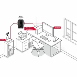CyberPower AVRG750U AVR UPS Systems - 750VA/450W, 120 VAC, NEMA 5-15P, Compact, 12 Outlets, PowerPanel® Personal, $150000 CEG, 3YR Warranty