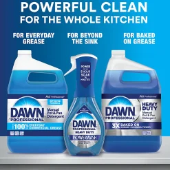 Dawn Professional Heavy-Duty Platinum Powerwash Dish Spray Starter Kit, Fresh, 16 Fl Oz, Blue, Pack Of 6 Starter Kits