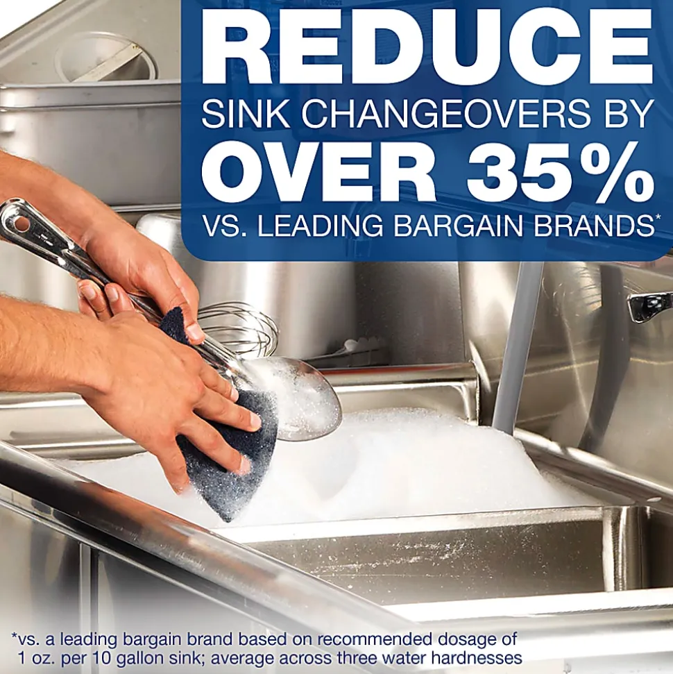 Dawn® Professional™ Liquid Detergent, 38 Oz., Pack Of 8