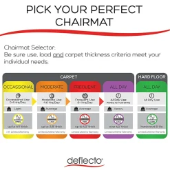 Deflecto Execumat Heavy-Duty Vinyl Chair Mat For High-Pile Carpets, 46