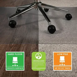 Deflecto SuperGrip Multi-Surface Vinyl Chair Mat, 48” x 36”, Clear