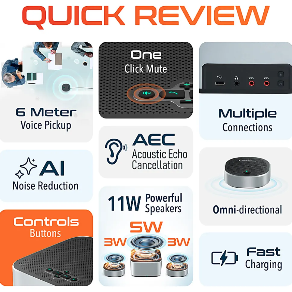 Delton C9270 Wireless Conference Speaker With 2 External Mics, 3” x 5-11/16” x 5-11/16”