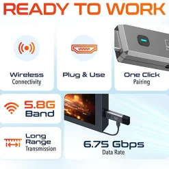 Delton E2 Wireless HDMI Transmitter And Receiver