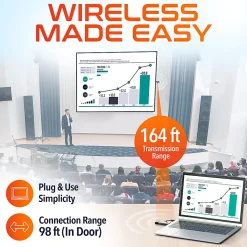 Delton E2 Wireless HDMI Transmitter And Receiver
