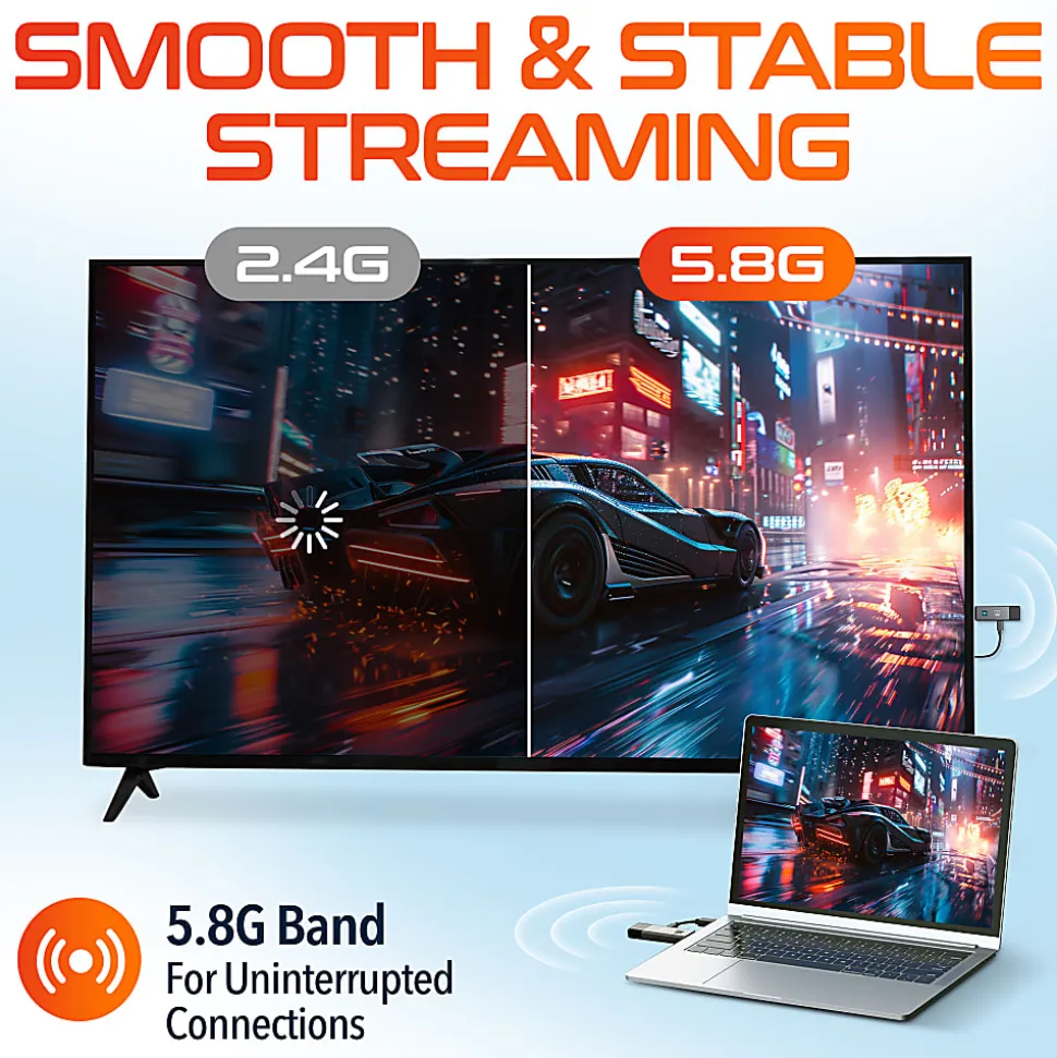 Delton E2 Wireless HDMI Transmitter And Receiver