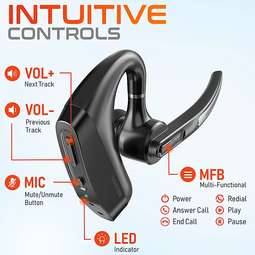 Delton K130 Wireless Bluetooth Computer Headset, Charging Case and Auto Pair Dongle, Black, DBHK130