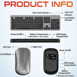Delton K100 Wireless Computer Keyboard And Mouse Set, Black