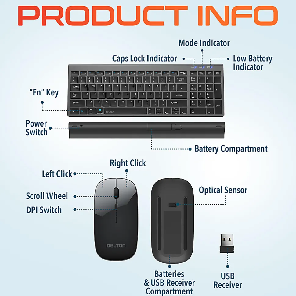 Delton N36 Slim Wireless Keyboard And Optical Mouse Combo, Black