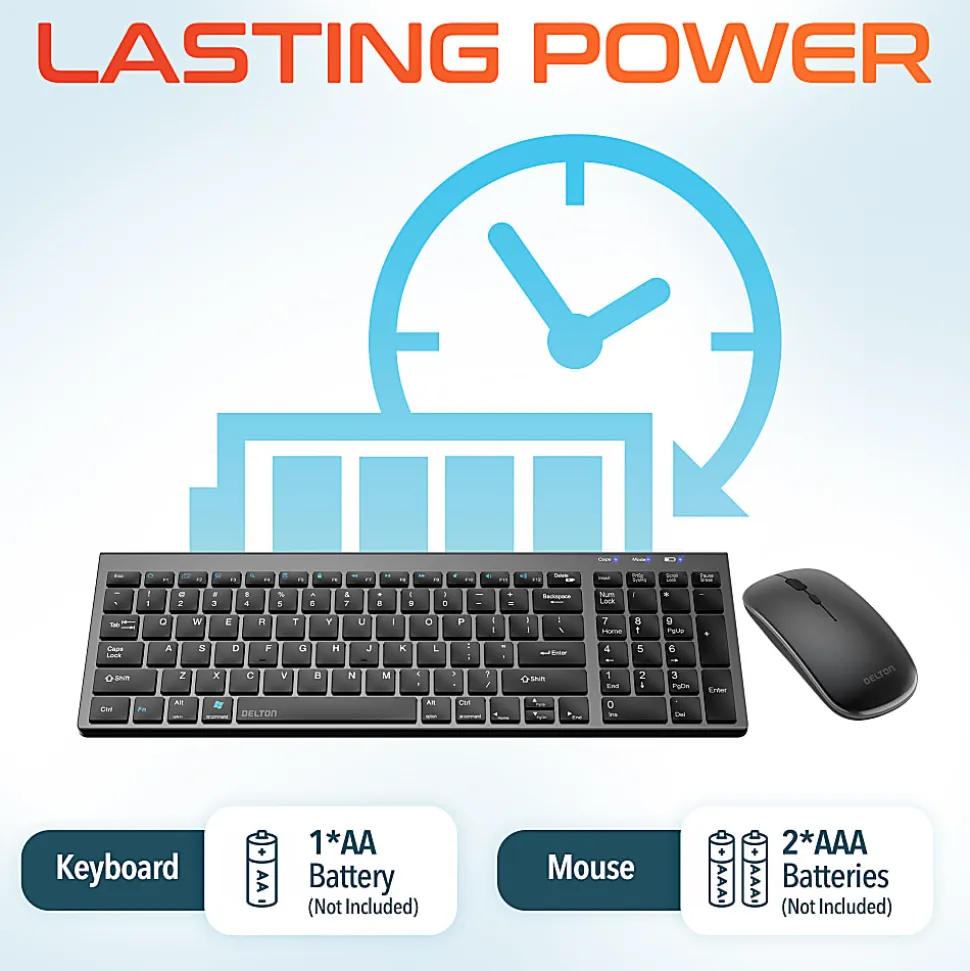 Delton N36 Slim Wireless Keyboard And Optical Mouse Combo, Black