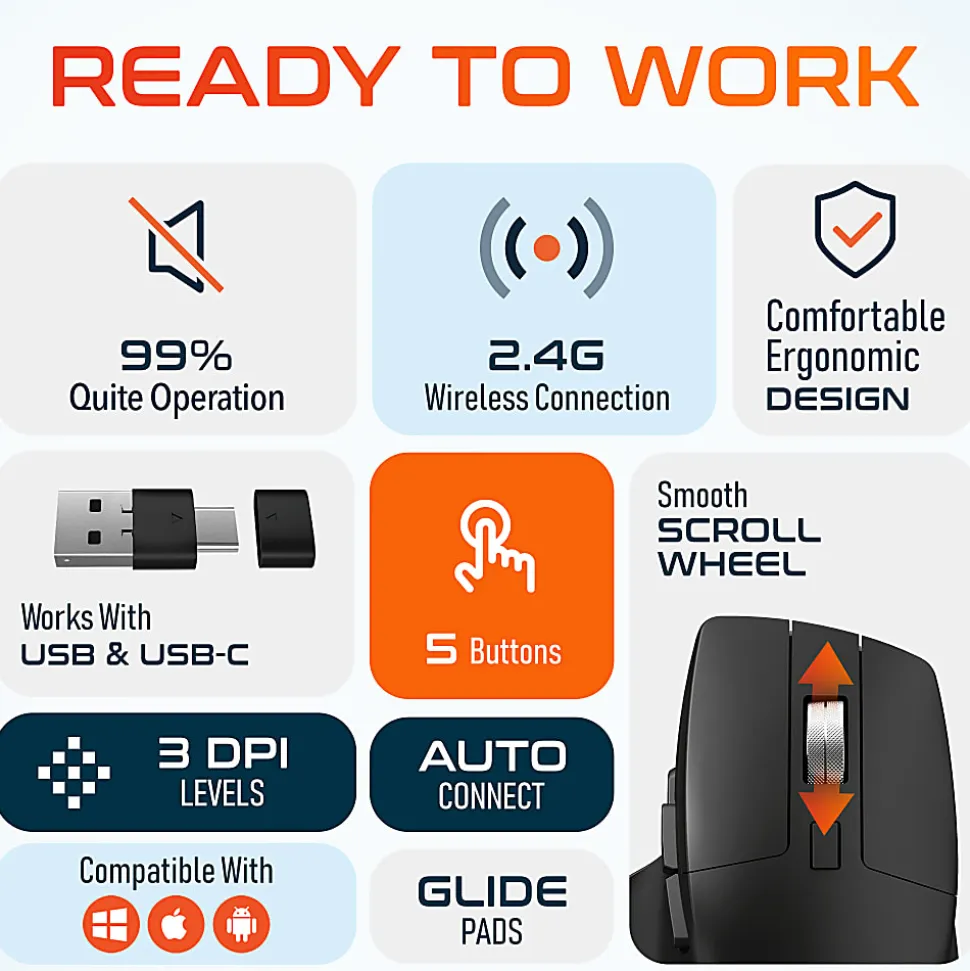 Delton S18 Ergonomic Wireless Mouse With USB-A/USB-C Dongle, Black