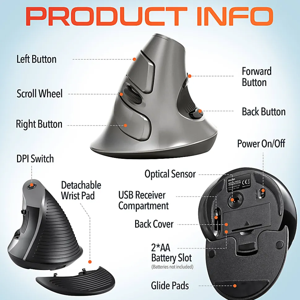 Delton S22 Vertical-Grip Ergonomic Wireless Computer Mouse, Black