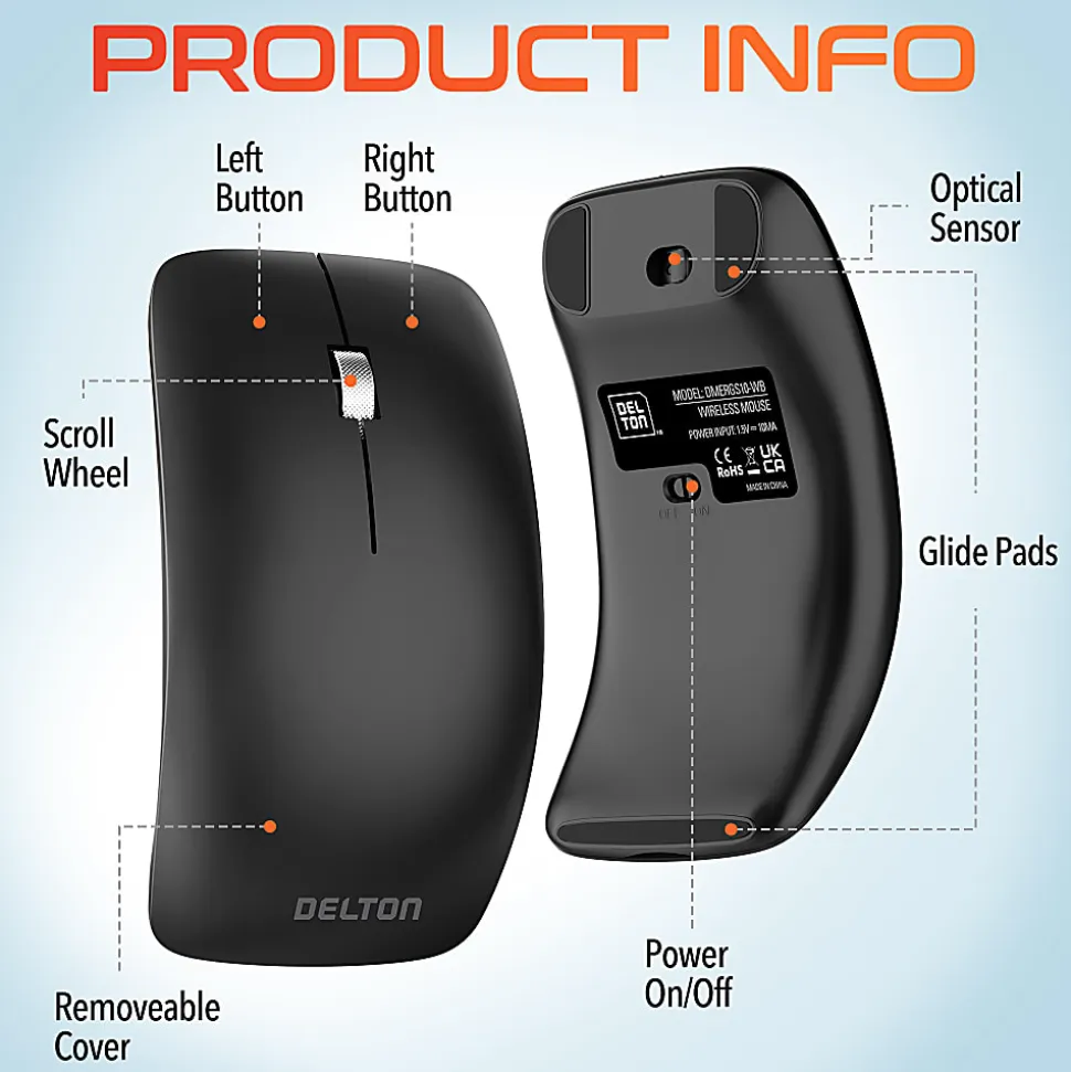Delton S10 Wireless Optical Computer Mouse, Black