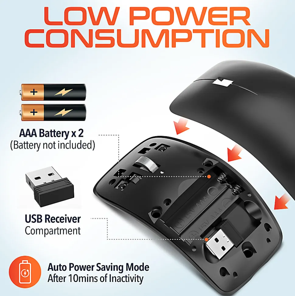 Delton S10 Wireless Optical Computer Mouse, Black