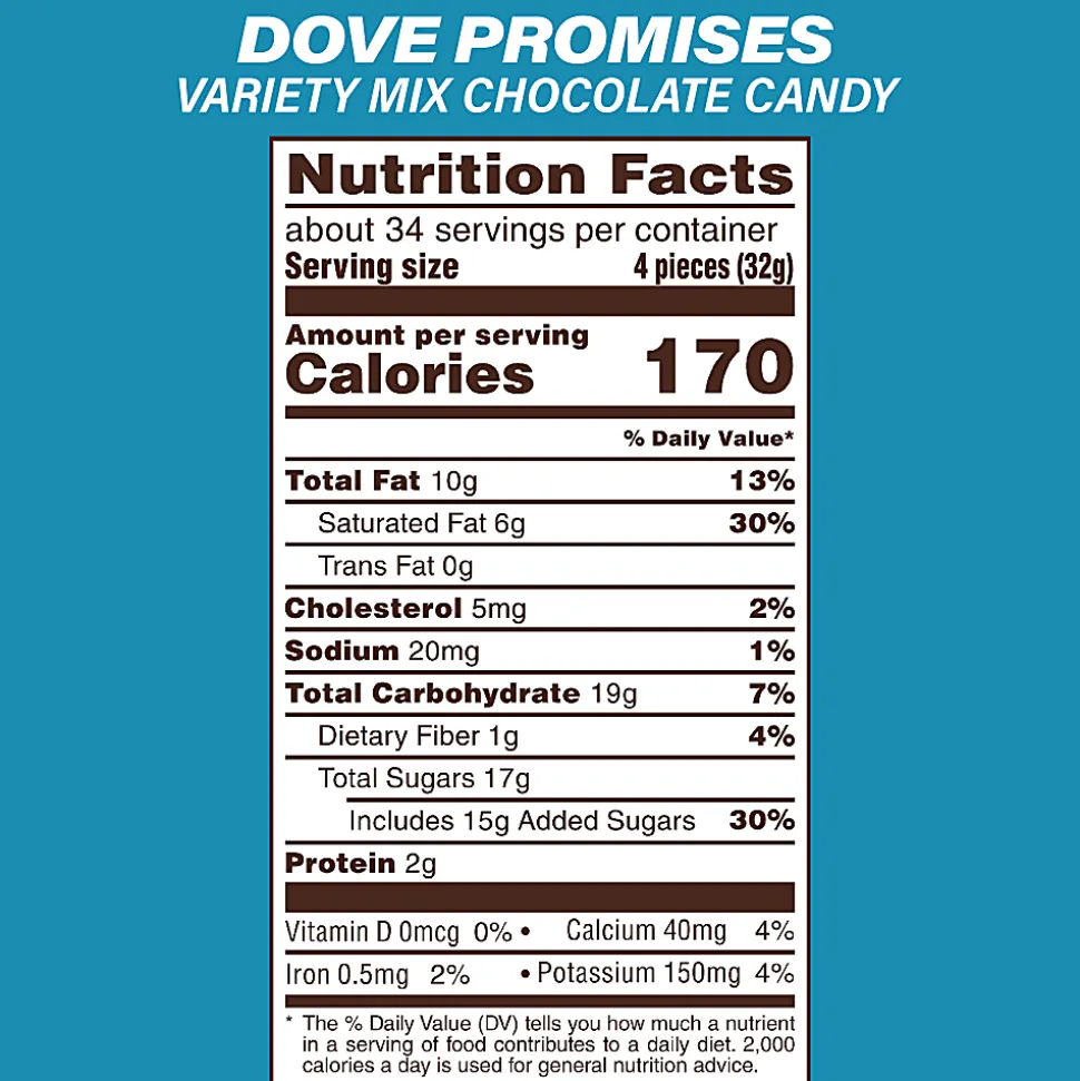 Dove Promises Variety/Mars Chocolate Favorites