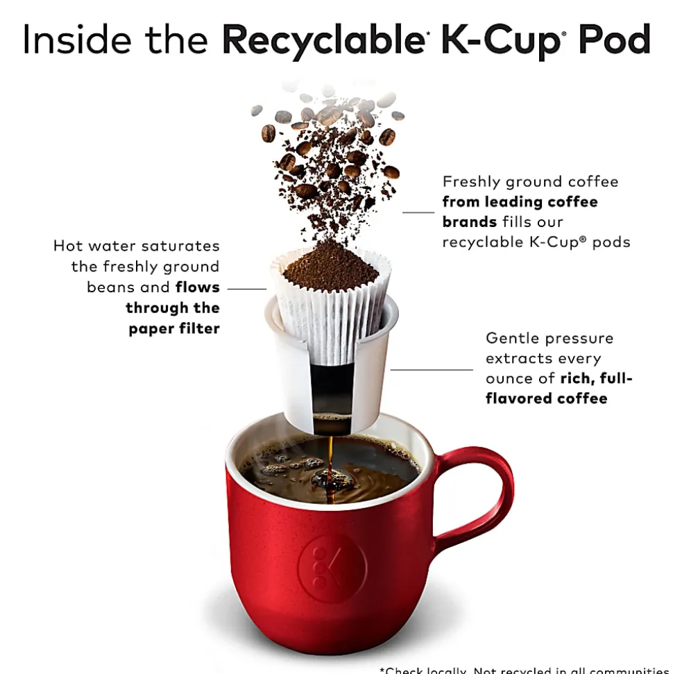 Dunkin' Donuts Single-Serve Coffee K-Cup® Pods, Original Blend, Medium Roast, Carton Of 64 Pods