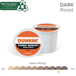 Dunkin' Single-Serve Coffee K-Cup®, Dark Roast, Carton of 4 Boxes of 22