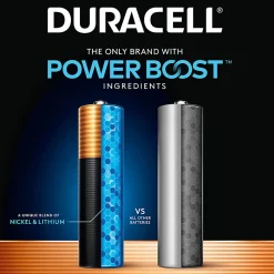 Duracell® Coppertop AAA Alkaline Batteries, Pack of 8