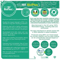 Ecotex BioPlus Polycarbonate Chair Mat for Low / Medium Pile Carpets up to 1/2