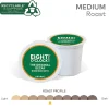 Eight O'Clock® Single-Serve Coffee K-Cup® Pods, Decaffeinated, Original, Carton Of 24