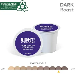 Eight O'ClockĀ® Single-Serve Coffee K-CupĀ® Pods, Dark Italian, Carton Of 24