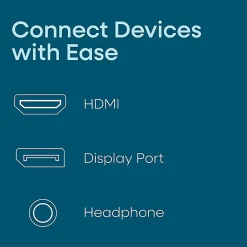 Element 24” 1080P FHD IPS Display Computer Monitor, Total Qty 1