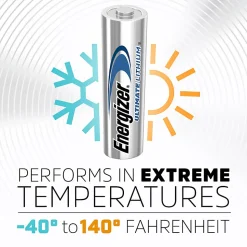 Energizer Ultimate Lithium AA Batteries (4 Pack), 1.5V Lithium Double A Batteries