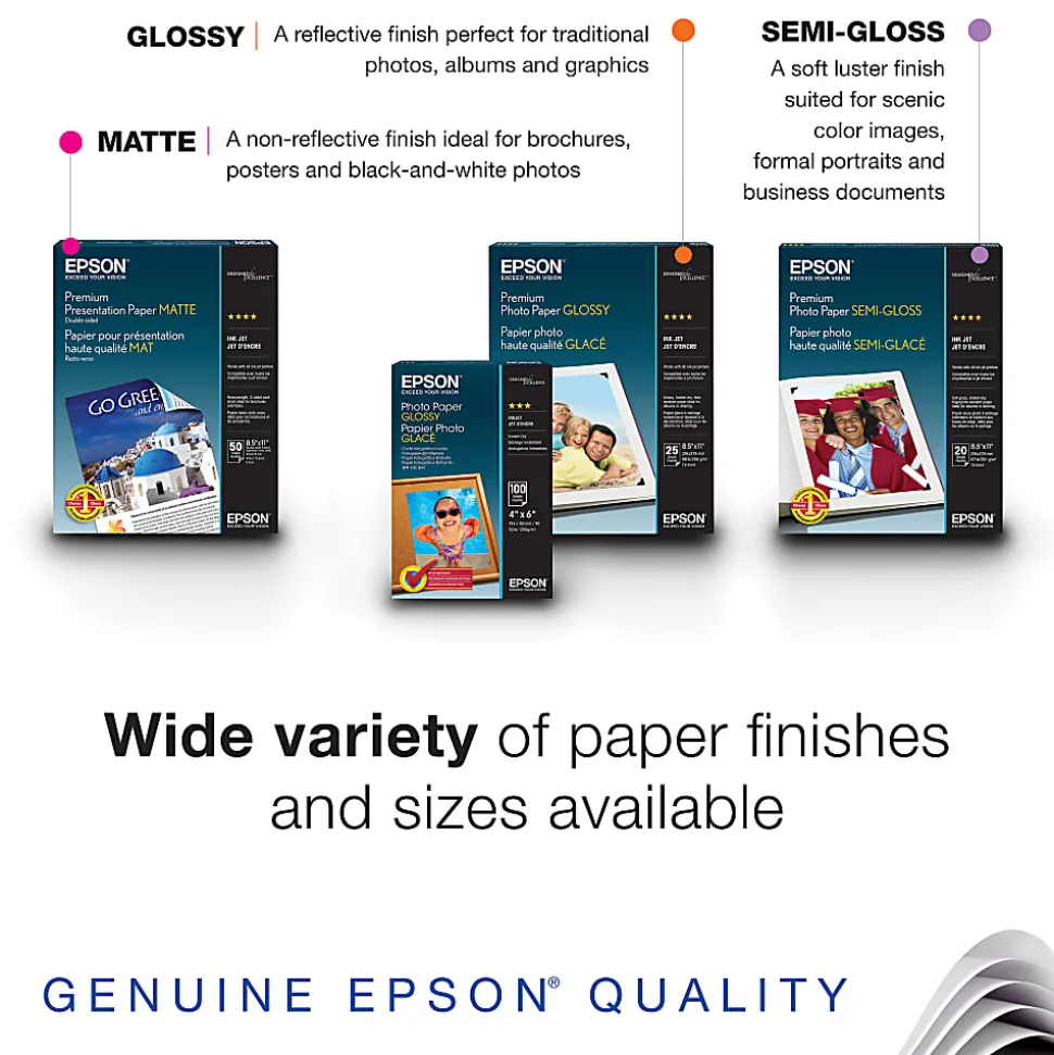 Epson® Archival Matte Photo Paper, Letter Size (8 1/2" x 11"), 51 Lb, Pack Of 50 Sheets, # S041341