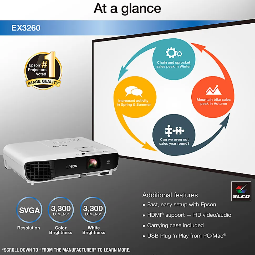 Epson® EX3260 SVGA 3LCD Projector, V11H842020