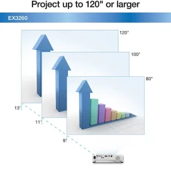 Epson® EX3260 SVGA 3LCD Projector, V11H842020