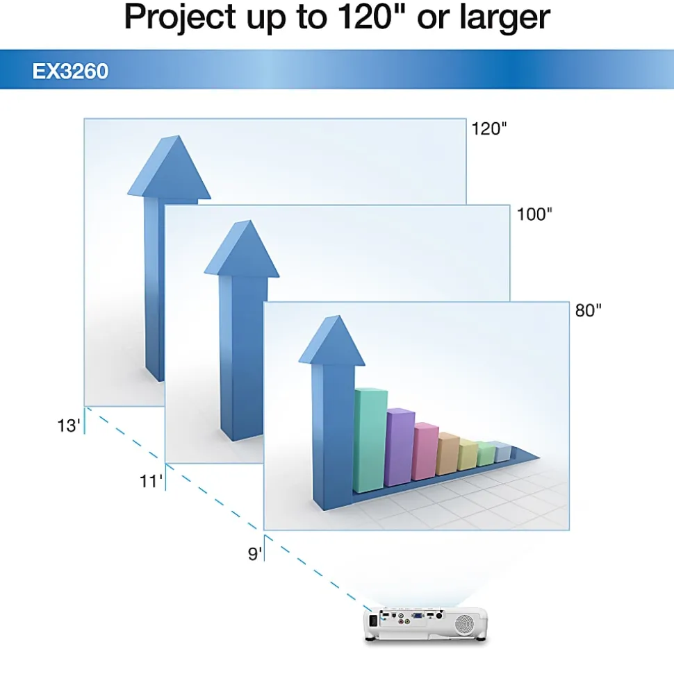 Epson® EX3260 SVGA 3LCD Projector, V11H842020