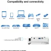 Epson® EX3280 XGA 3LCD Portable Projector