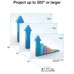 Epson® EX3280 XGA 3LCD Portable Projector