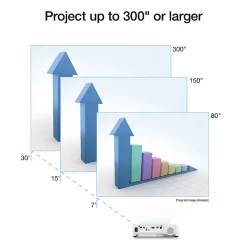 Epson® EX5280 XGA 3LCD Projector, V11H976020
