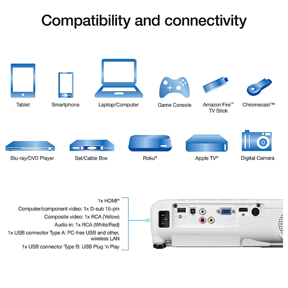 Epson® EX5280 XGA 3LCD Projector, V11H976020