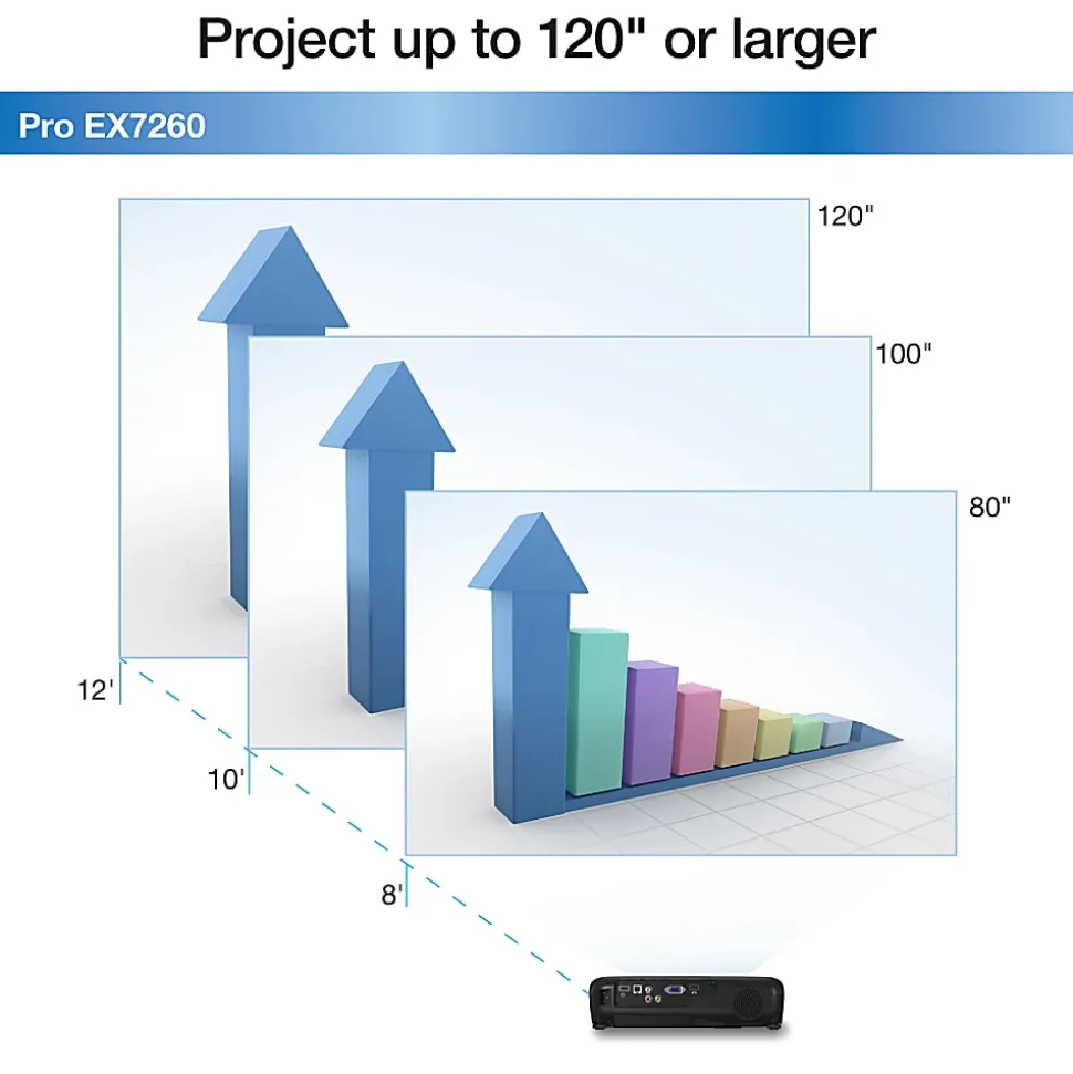 Epson® Pro EX7260 Wireless WXGA 3LCD Projector, V11H845020