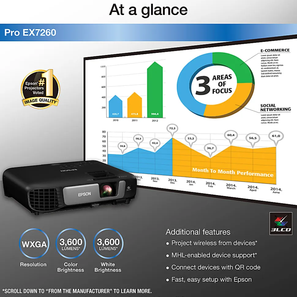 Epson® Pro EX7260 Wireless WXGA 3LCD Projector, V11H845020