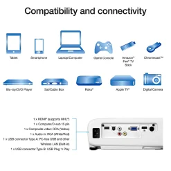 Epson® Pro EX7280 WXGA 3LCD Projector, V11HA02020