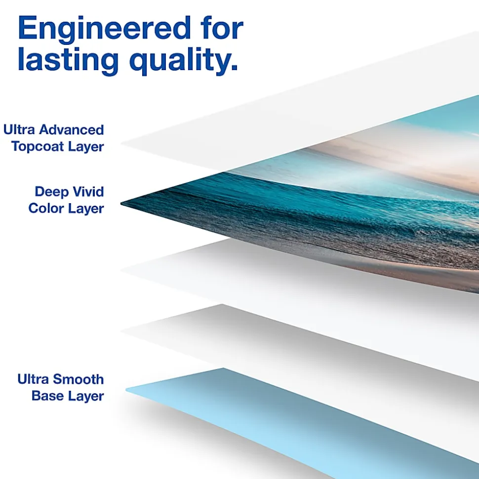 Epson® Ultra Premium Glossy Photo Paper, Letter Size (8 1/2" x 11"), 79 Lb, Pack Of 50 Sheets, #S042175