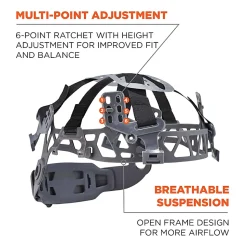 Ergodyne Skullerz 8975 Class C Safety Helmet, White