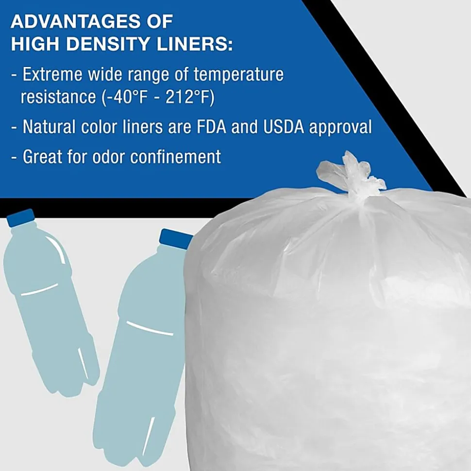 Everyday Genuine Joe High-Density Can Liners - 10 gal Capacity - 24"x 24"x0.24 mil (6 Micron) Thickness - HD242408, 1000-Pack