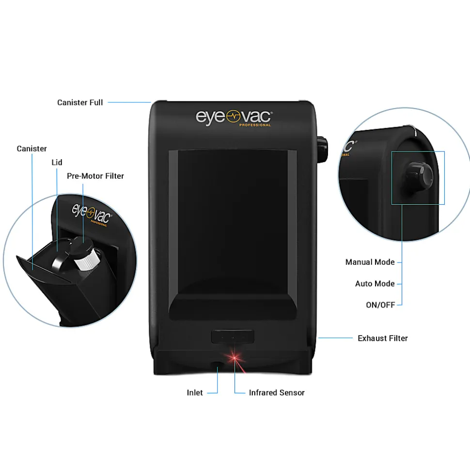 EyeVac Professional, Tuxedo Black, Total Qty 1
