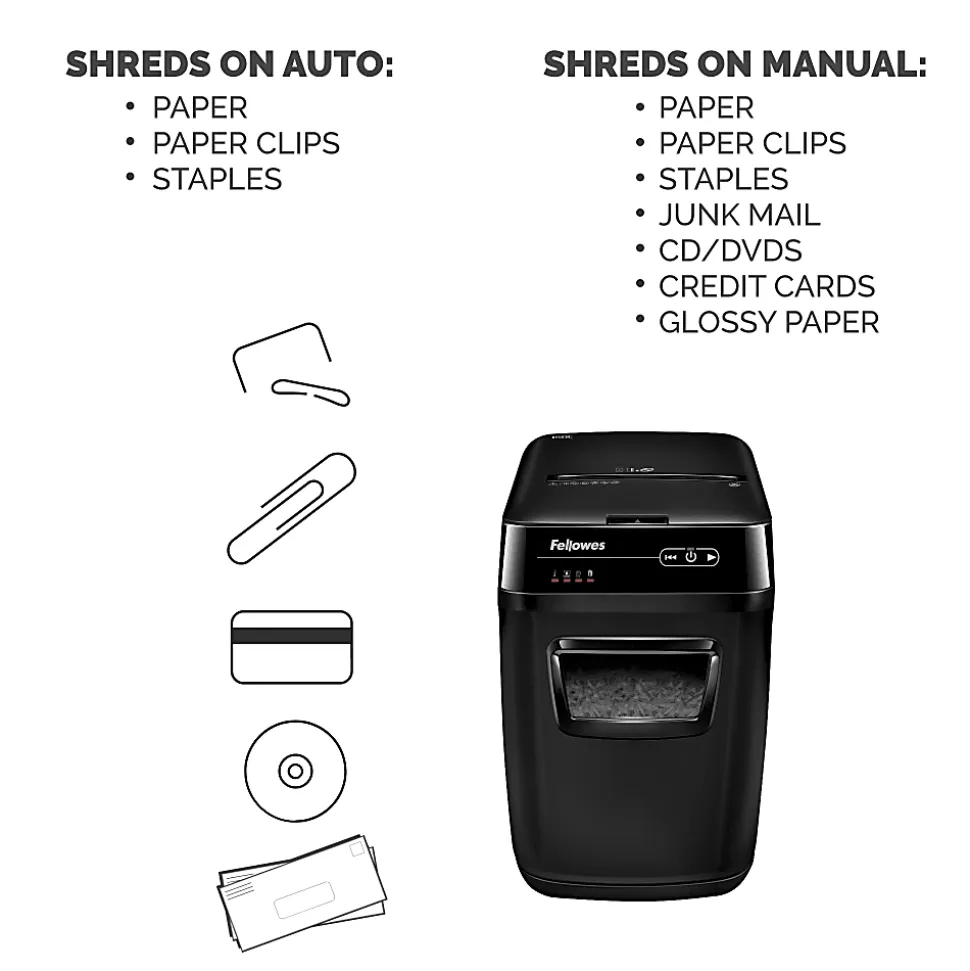 Fellowes© AutoMax™ 150C Auto-Feed Shredder