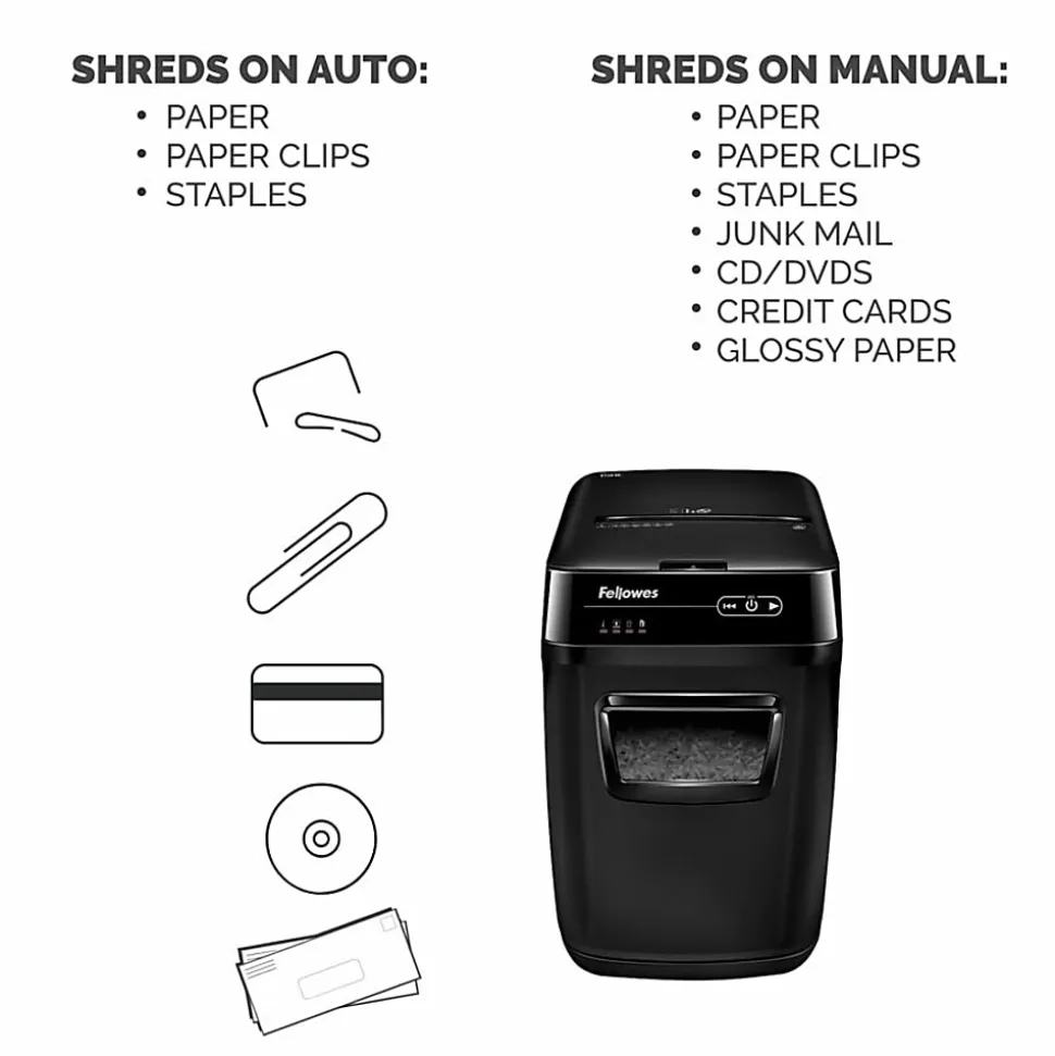 Fellowes© AutoMax™ 150C Auto-Feed Shredder