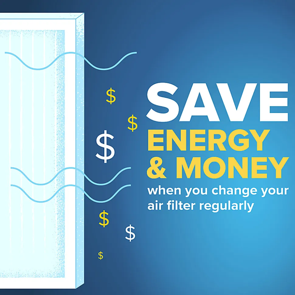 Filtrete™ 22 x 24 x 1 Air Filter, 6 HVAC Filters, MPR 700, MERV 8, Optimized HVAC Airflow, Dust, Pollen & Pet Dander, 3 Month AC and Furnace Filters